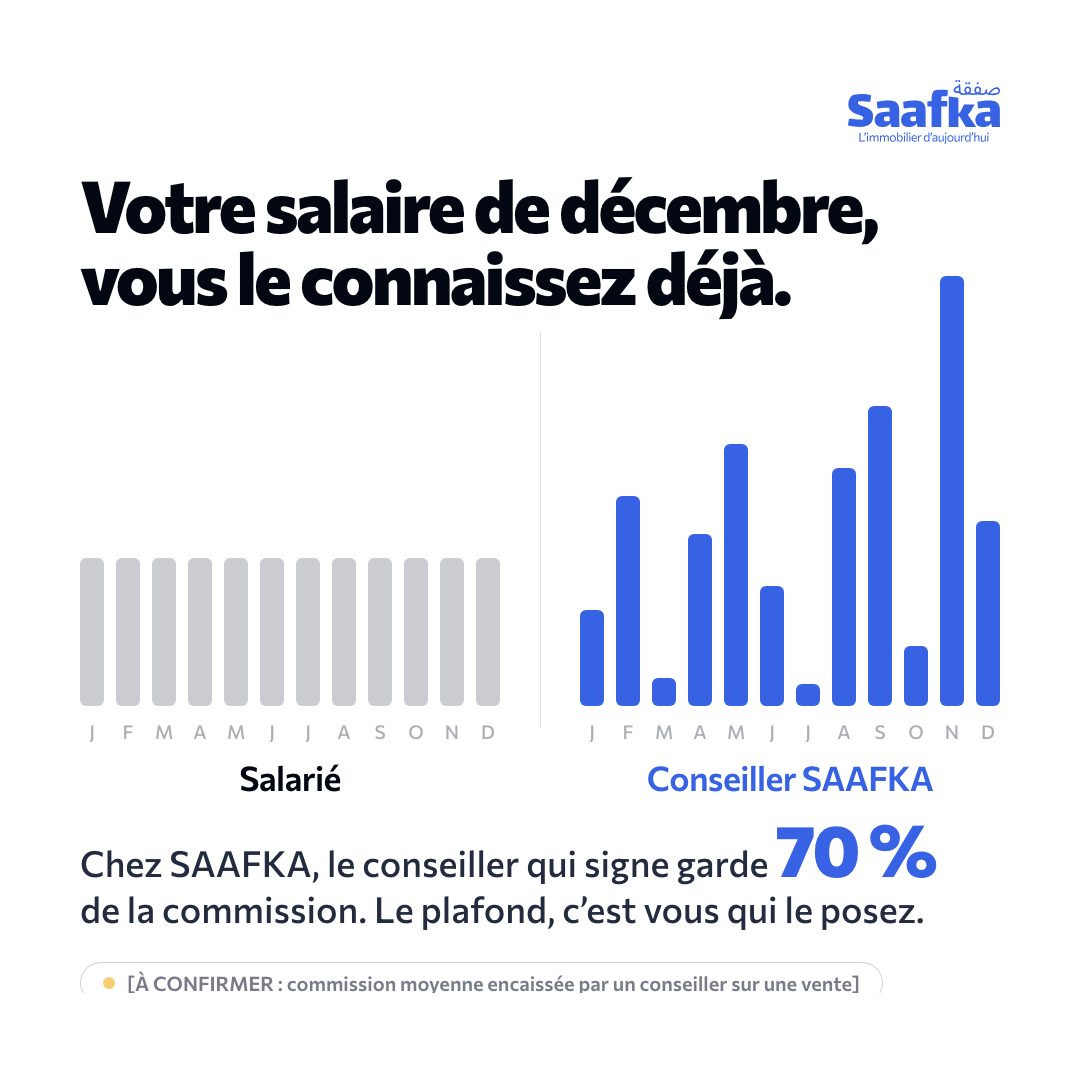 Le salaire qui ne bouge pas
