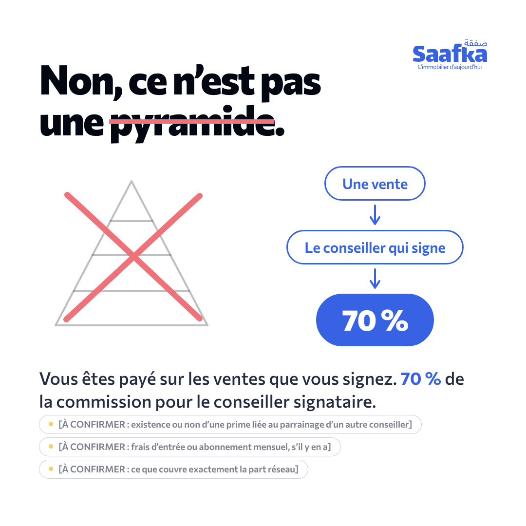Non, ce n'est pas une pyramide