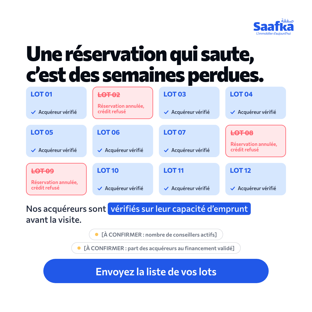 Le lot bloqué par une réservation qui saute